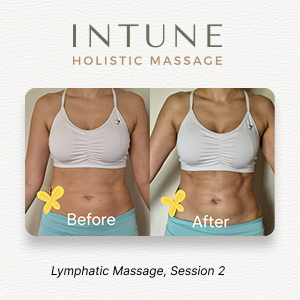 Before and after results of lymphatic drainage massage in Nicosia showing reduced abdominal bloating and improved body contour after the second session at INTUNE.