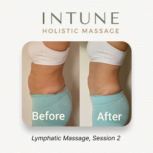 Before and after results of lymphatic drainage massage in Nicosia showing reduced abdominal bloating and improved body contour after the second session at INTUNE.